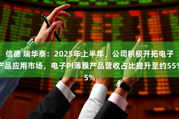信德 瑞华泰：2025年上半年，公司积极开拓电子产品应用市场，电子PI薄膜产品营收占比提升至约55%